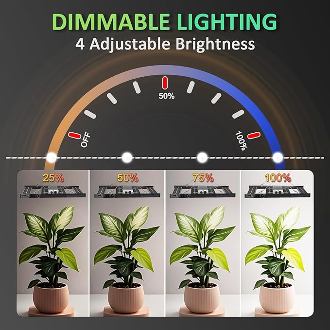 BLOOMINGREEN LED Grow Light for Indoor Plants Full Spectrum, 240W Plant Growing Light with Samsung Diodes, Plant Grow Lamp for Greenhouse Veg Seed, 4-Level Brightness Dimmable, Coverage 2X2/3X3FT