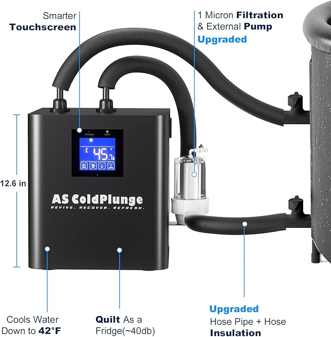 Ice Bath Water Chiller for Cold Plunge Tubs, 1/3 HP Upgraded Ice Bath Chiller with External Filter Water Pump, Ideal for Cold Plunge Recovery Ice Bath Tubs Home Use 110V Cooling Chiller