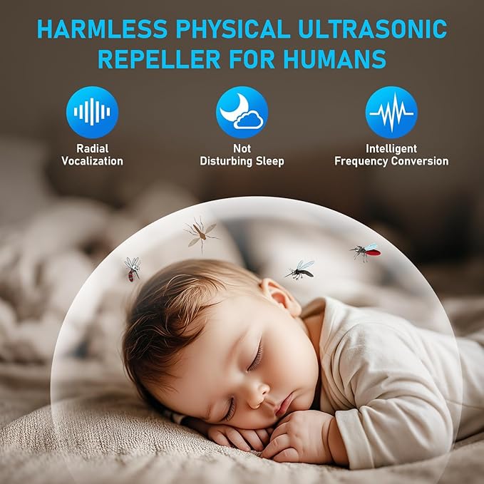 2025 Ultrasonic Repeller for Rodents, Mice, Spiders 6 Pack, Insects - Indoor Electronic Plug-in Repellent, Eco-Friendly Large Area Coverage Up to 1600 Sq Ft for House, Hotel, Warehouse (6 Pack)