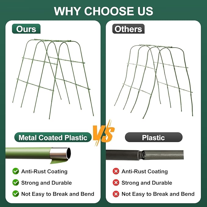 Outdoor Trellis for Climbing Plants Arch Tunnel U-Frame Trellis with Plant Support Clips for Grape Zucchini Plant Metal Tall Trellis,Green, MWM-11-U-120x160-GREEN