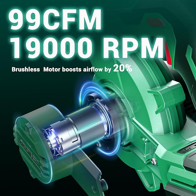 DCA 20V Brushless Blower Cordless Mini Hand Electric Vacuum,Lightweight Sweeper Vacuum with 2 Battery,Portable for Lawn Care/Dust/Pet Hair/Dust/Small Trash