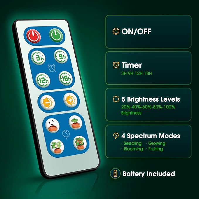 Briignite Grow Light Bulbs, 4 Full Spectrum Growth Modes, 3/9/12/18H Timing, A19 Dimmable Plant Light Bulb E26 Base, 11W Grow Bulb 100W Equivalent, Grow Light for Indoor Plants, Seed Starting, 2Pack