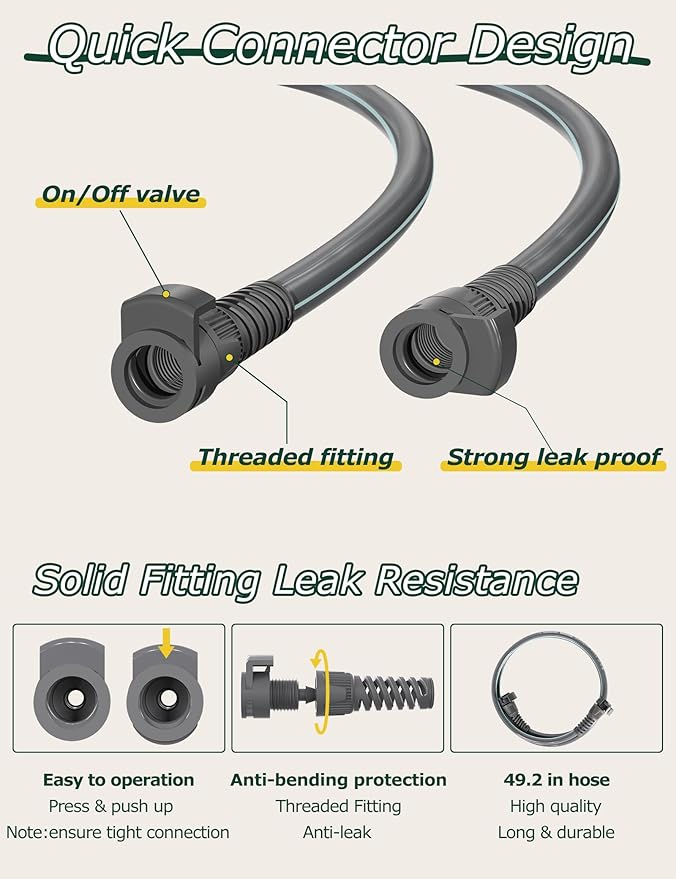 innhom Garden Sprayer Battery Powered Sprayer Electric Sprayers in Lawn and Garden with Adjustable Nozzle, 1.35 Gallon/5 L