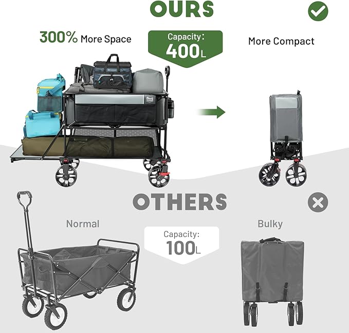 TIMBER RIDGE 400L Large Capacity Folding Double Decker Wagon with Brakes, 54" Extra Long Extender Wagon Cart, 450lbs Heavy Duty Collapsible Cart, All-Terrain Big Wheels for Camping, Sports, Shopping
