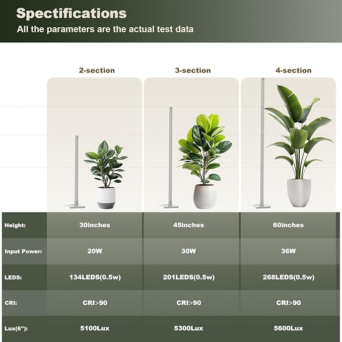 GLOWRIUM Grow Lights for Indoor Plants, 36W Vertical Plant Grow Lights with Auto-Timer, Full Spectrum LED Standing Plant Grow Light, 3 Light Modes, 6-Level Dimmable (60 in(Silver))