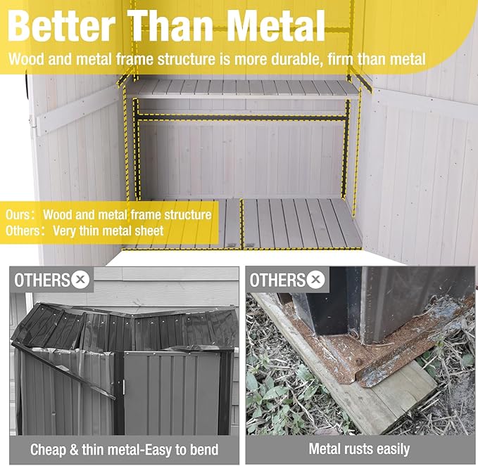 Aivituvin Outdoor Storage Shed Upgraded with Strong Metal Frame Garden Tool Shed Storage House Cabinet with Adjustable Shelfs and Wooden Floor 4.6 x 2.42FT (Off-White)