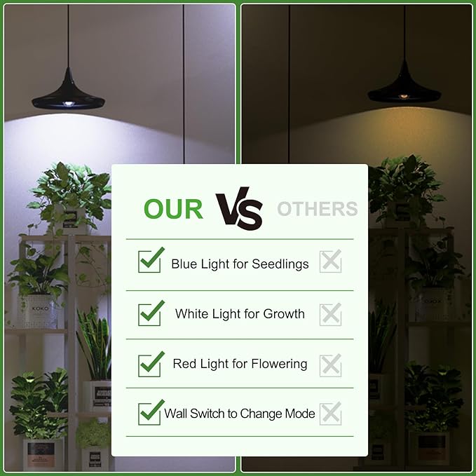 ORALUCE LED Grow Light Bulb 4 Modes, 60 Watt Equivalent Grow Bulbs for Indoor Plants E26 Base, A19 Plant Light Bulb for Seed Starting, Growth, Flower, Vegetables, Non-Dimmable, 2 Pack