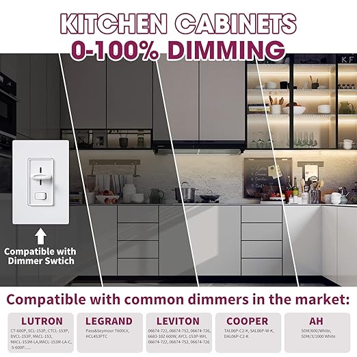 EMITEVER Slim 30W Triac Dimmable LED Driver,Power Supply 100-277V AC to 24V DC, 0-100% Dimming Transformer for LED Lights,Compatible with Lutron and Leviton Dimmers,Class 2,UL Listed