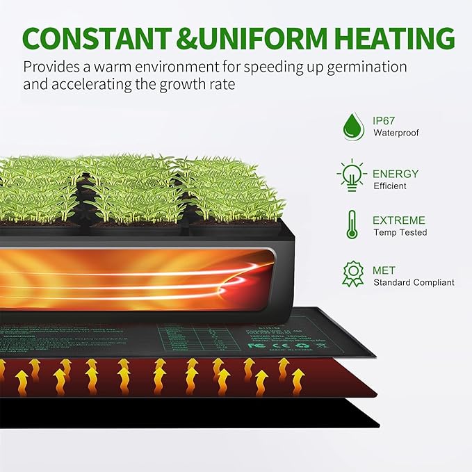 Besitio Seedling Heat Mat 6 Pack,10" x 20.75" Greenhouse Heater, MET Certified Germination Heat Mat, for Greenhouse Seedling, Seeding, Home Gardening Seeding Starter