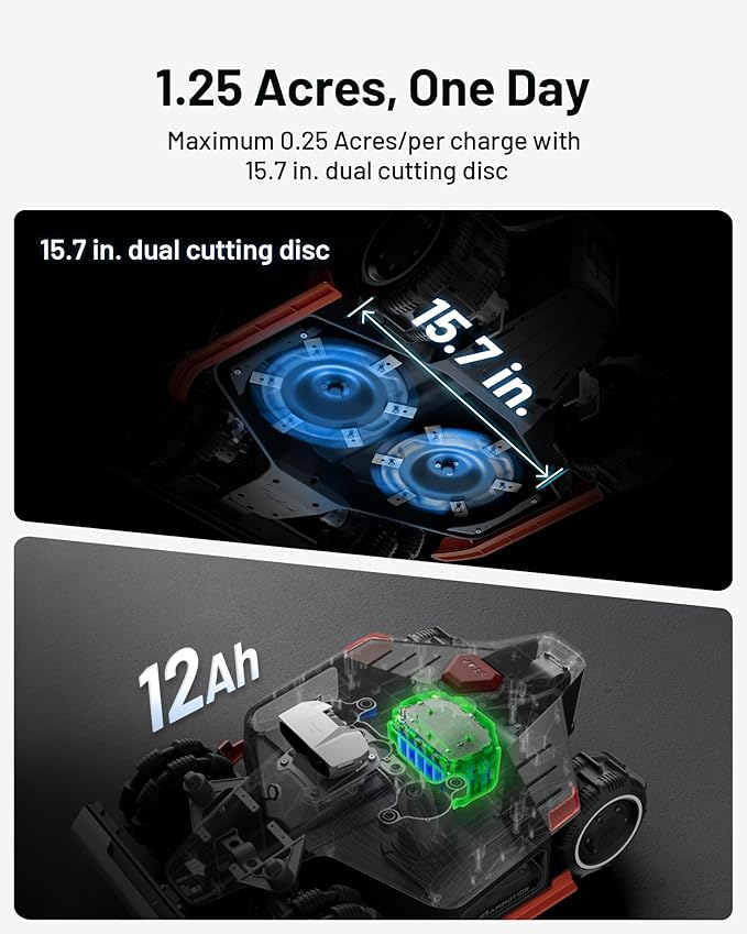 LUBA 2 AWD 3000X Robot Lawn Mower with Replacement Blades, Mowing 0.75 Acre, All-Wheel-Drive for 80% Slope, UltraSense AI Vision & RTK Auto-Mapping, 1.0"-2.7" Adjustable Cutting Height