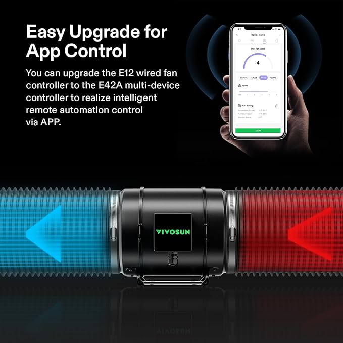 VIVOSUN Smart Air Filtration G8 Kit 8", AeroZesh G8 Inline Duct Fan with E12 Speed Controller, Carbon Filter & 25' Ducting, Cooling & Ventilation System for Grow Tents, Indoor Gardening, Hydroponics