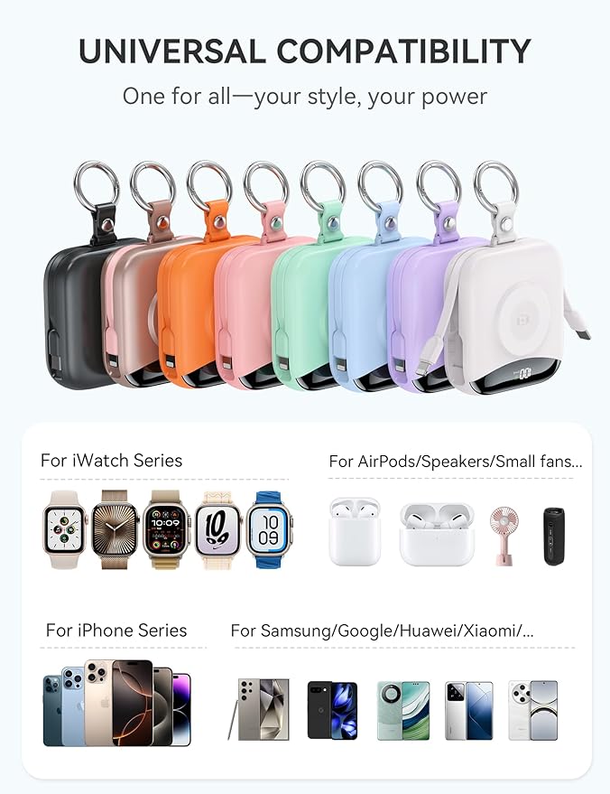 Portable Charger, 10000mAh 22.5W Fast Charging Power Bank with Built-in Cables, Travel Essential Battery Pack with LED Display, Keychain Battery Phone Charger for iPhone, iWatch 10/9/8/7/6/SE/5 Purple