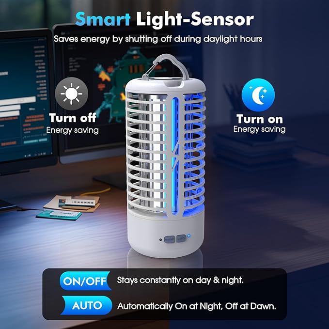 Rechargeable Bug Zapper, Portable Electric Mosquito Killer for Indoor & Outdoor, Fly Trap for Camping, Patio, Garden, Kitchen, and Porch(2 Pack, White)