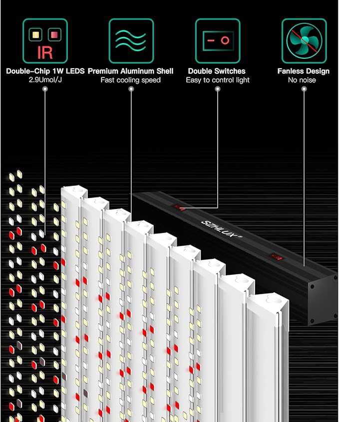 SZHLUX 400W LED Grow Light 4×4ft Coverage with Double Switches, Full Spectrum Grow Light for Indoor Plants, Sunlight Plant Light 864 LEDs for Hydroponic Seedling Veg and Bloom Greenhouse