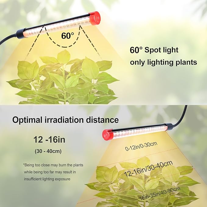 4-Pack Small Clip Grow Lights for Indoor Plants, Bonsai, Succulent, Cactus, Seed Starting with Timer, 9 Watt Power Home Plug, Enough High-Intensity Like Sun, Best Gift for Plants Lover