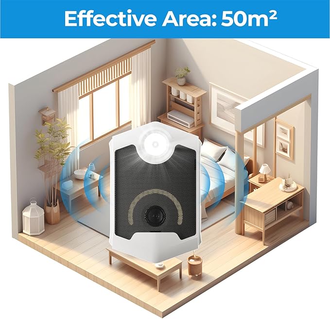 Ultrasonic Pest Repeller, Electronic Repellent Plug-in with Night Light & Flashing, Repel Mice, Rats, Roaches, Ants, Spiders, Mosquitoes, Bugs, for Home, Kitchen, Garage, Office, Warehouse - 1 Pack