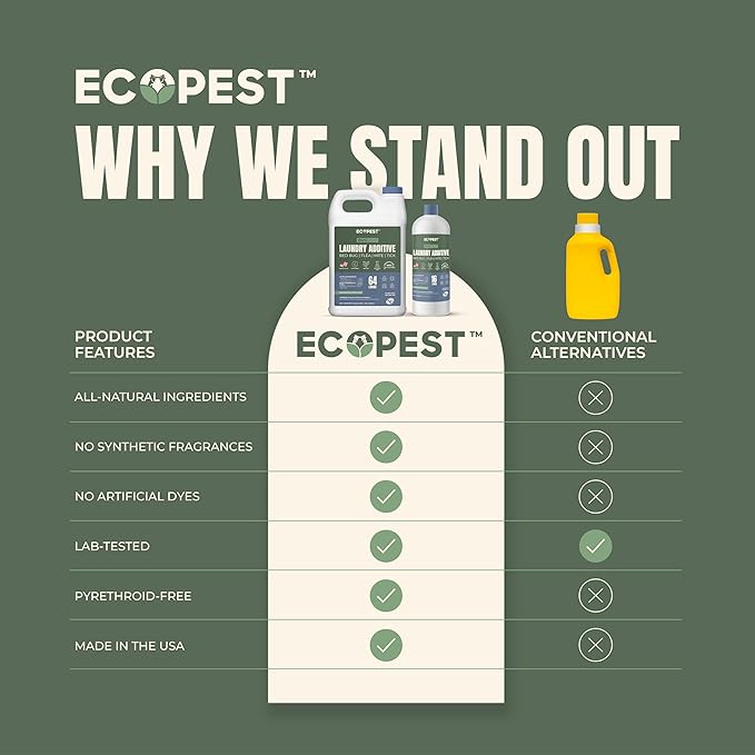 BugOut! Laundry Additive – Natural Detergent Booster for Bed Bug, Mite, Flea, & Tick Treatment & Prevention | Plant-Based Killer, Made with Fabric-Safe Soap | Works in Hot and Cold Wash (1 Gallon)