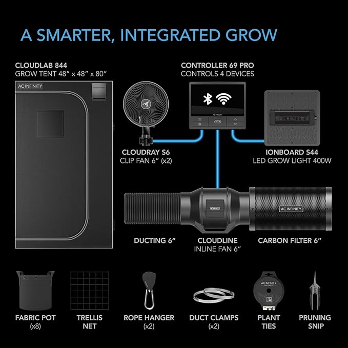 AC Infinity Advance Grow System 4x4, 4-Plant Kit, WiFi-Integrated Grow Tent Kit, Automate Ventilation, Circulation, Schedule Full Spectrum Samsung LM301H LED Grow Light, 2000D Mylar Tent