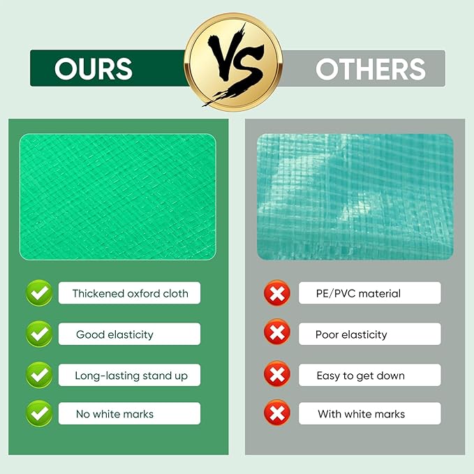 Repotting Mat for Indoor Plant Transplanting - 39.5 x 39.5 Planting Mat Soil Mess Control, Portable Succulent Planting Potting Tray Waterproof Gardening Tools (Pale Green)