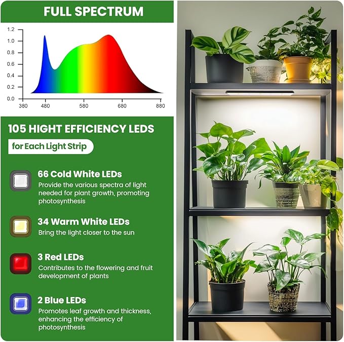 Wolezek Grow Light Strips for Indoor Plants, 420 LEDs Full Spectrum Plant Light for Indoor Growing with Upgared 4/8/12/16H Auto Timer, Grow Lamp Bar for Seedling Succulent, 13.8 Inches, 4 Pack
