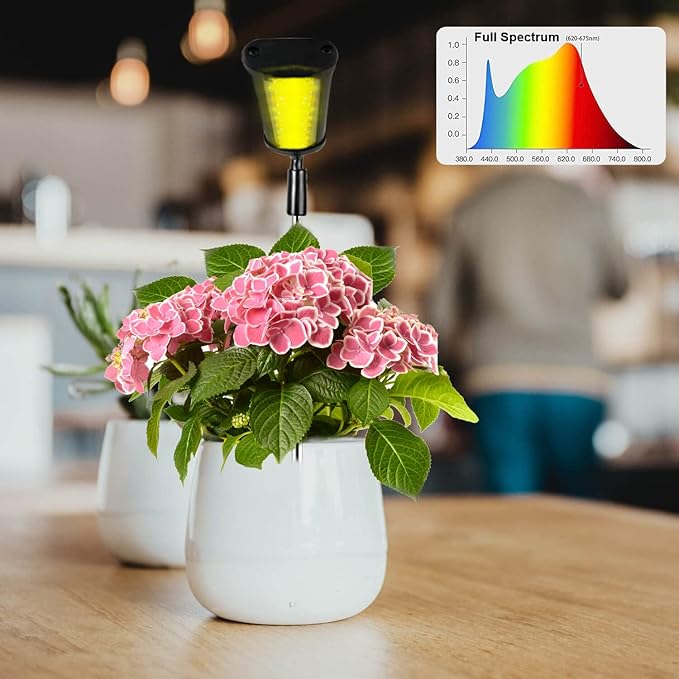 LED Grow Light,3500K Full Spectrum Desk Plant Growing Lamp with 45 LEDs,Adjustable Gooseneck,5-Level Dimmable,Height Adjustable7-23 for Indoor Plants,Auto On Off Timing 2 4 8Hrs