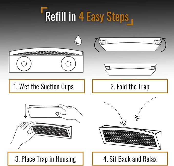 Dr. Killigan's The Fly Inn Replacements - Replacement Traps for The Fly Inn (6 Insert Refills)