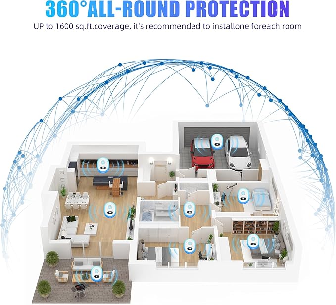 2025 Upgraded Ultrasonic Pest Control Repeller,6 Pack Mouse Rodent Repellent Ultrasonic Plug in Mouse Repellent Indoor for Spider Ant Bug Fly Roach Rat Mice Insect Deterrent,4 Mode Switching