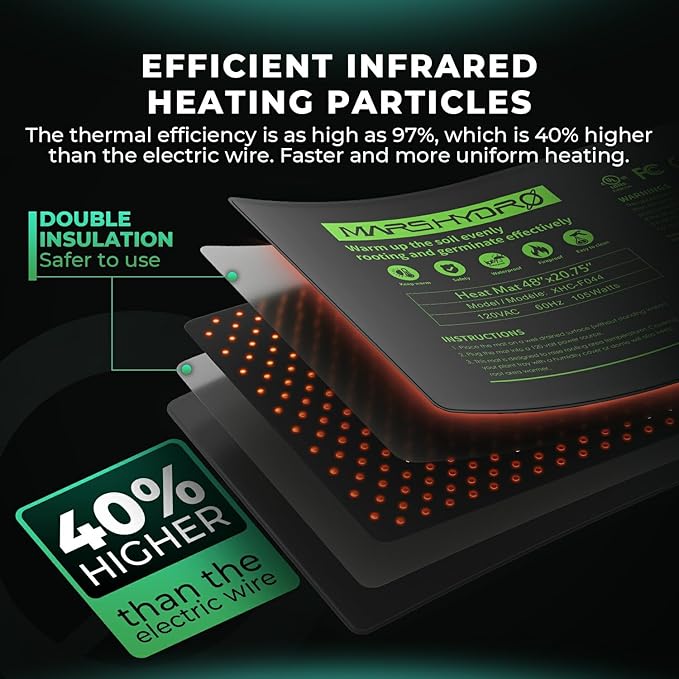 MARS HYDRO 48''x 20.75'' Seedling Heat Mat with Thermostat Heating Pad IP67 Waterproof, Easy to Clean, for Seedling, Germination, Clone, Reptile