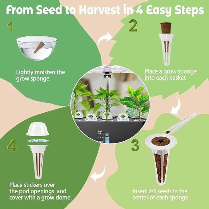Herb Seed Pods Kit Hydroponic - Refill Pod for All Indoor Garden, 8 Grow Pods with Seeds of Peppermint, Compatible with All Hydroponics Growing Systems