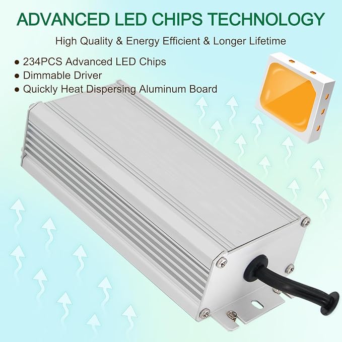 Grow Lights for Indoor Plants Full Spectrum, 234pcs LEDs 3x3 Ft Coverage, Dimmable Plant Grow Lamps for Veg Bloom Seedlings with Temperature Hygrometer