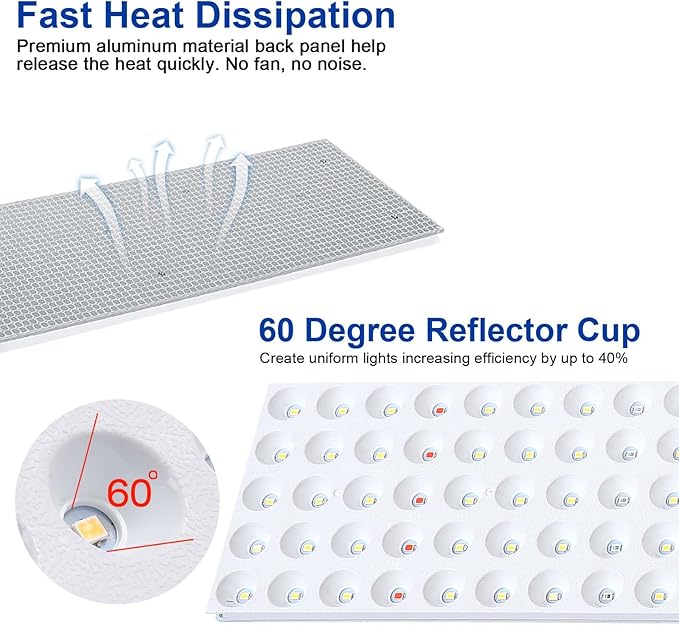JCBritw 100W LED Grow Light Panel，Adjustable Free Standing Plant Light, White with IR Full Spectrum Grow Lamp on Stand for Indoor Plants Seed Starting, Seedlings, Veg, Flower