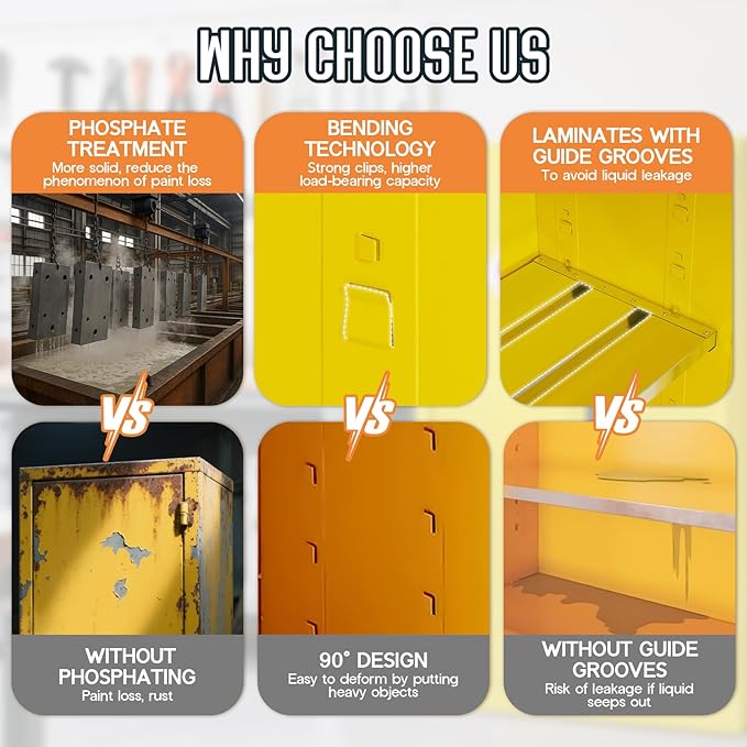 SPECRAFT 100 Gal Flammable Safety Cabinet, 70x43x34 Inch, Cold-Rolled Steel, Adjustable Shelves, OSHA & CE Certified for Industrial, Commercial, Laboratory, and Institutional Use, Yellow