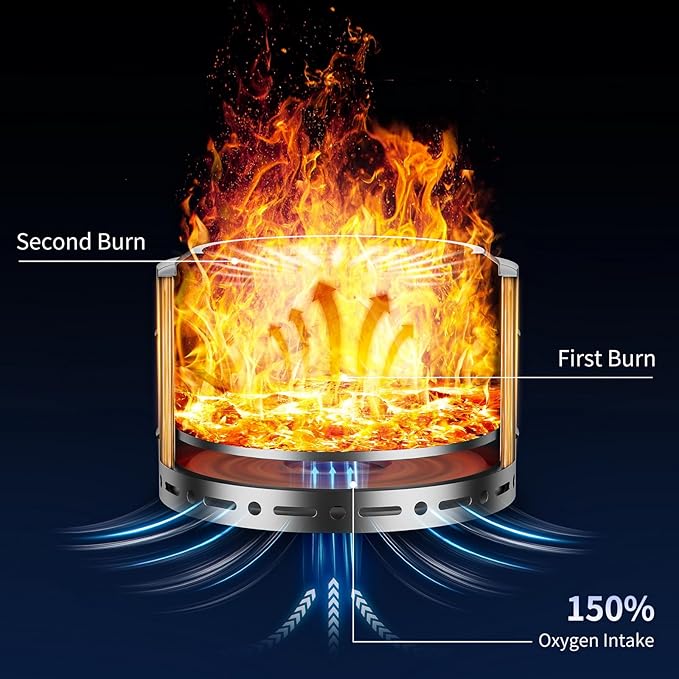 22 inch Smokeless Fire Pit with Carry Bag, Stainless Steel Outdoor Smokeless Firepit, Wood Burning Fire Pits for Camping, Bonfire,Low Smoke Firepit for Outside(Silver)