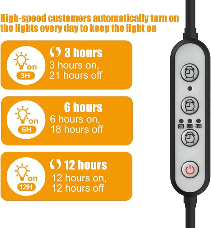 Indoor Greenhouse with Grow Light, 5 Tier 23.2" L×13.3" W×61.3" H Indoor Green House, with 96W Full Spectrum Growing Lamps，Metal Indoor Greenhouse for Seed Starting