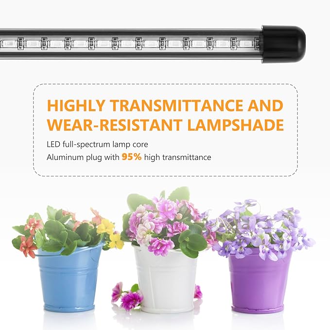 Desk Clip Grow Light for Indoor Plants,Red Blue Spectrum Plant Growing Lamp with 3 Modes,10-Level Dimmable,Auto ON & Off Switch,3/9/12H Timer,Adjustable Gooseneck,Desktop Table Lights for Growth