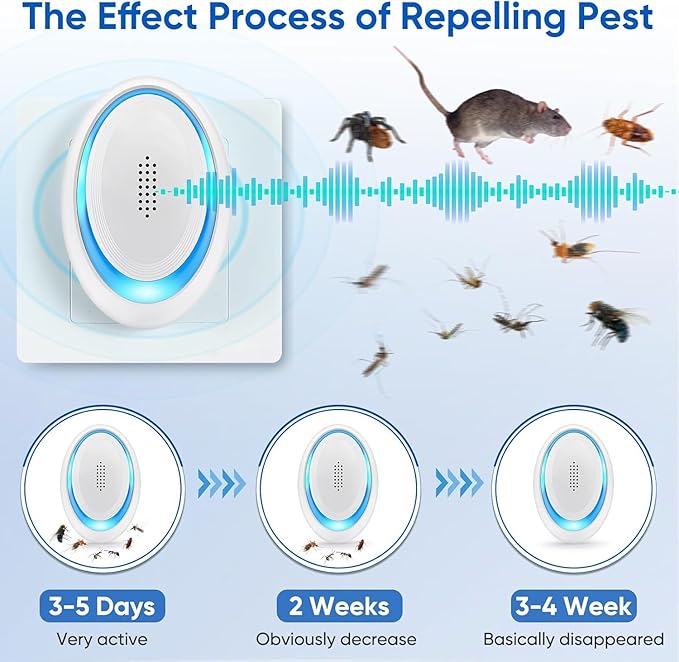 2025 Upgraded Mouse Repellent Indoor, 6 Pack Ultrasonic Pest Repeller, Roach Repellent Plug, Roach Repellent Plug for Roach, Spider, Mouse, Mosquito, Mice, Ant, Bugs Electronic Plug-in Pest Control
