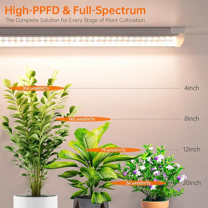 T8 Grow Light, 1.4FT 108W (6 x 18W) Plant Lights for Indoor Growing, Full Spectrum with 660nm Red LEDs, 3467K, Ideal for Indoor Plants, Greenhouse, Linkable Design with On/Off Switch, 6-Pack
