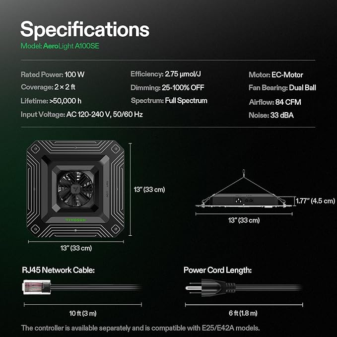 VIVOSUN AeroLight A100SE, LED Grow Light 100W with Integrated Circulation Fan, Compatible with App, Used with Growhub Controller E42A/E25 to Achieve More Functions for 2x2/3x3 Grow Tent