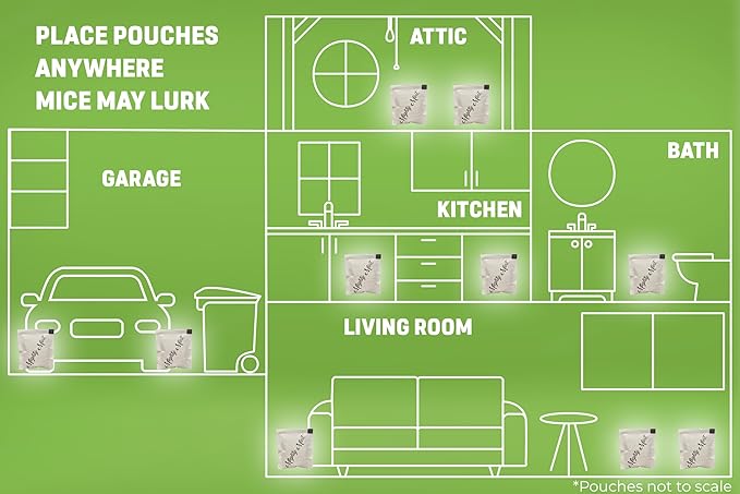 Mighty Mint Mouse Repellent Pouches – Peppermint, Castor Oil & Cinnamon Formula – Natural Indoor Deterrent for Mice and Rodents – Plant-Based, Long-Lasting Protection – 12 Count (Pack of 2)