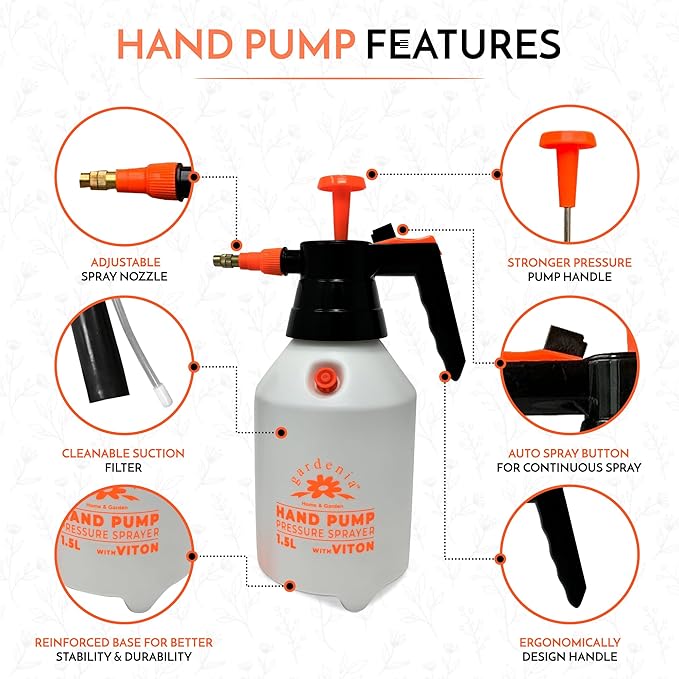 Handheld Pumping Sprayer Viton Seals Sprayers in Lawn and Garden, Spray Bottles for Cleaning Chemical Sprayer Continuous Spray Bottle for Plants 1.5L (0.4 Gal/51oz)