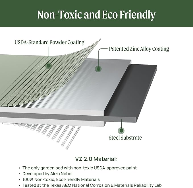 Rolling Elevated Raised Garden Bed-V Series, 2' x 4' Garden Beds with Legs & Storage Rack for Patio & Porch, 700 Lbs Weight Capacity, Outdoor Planter Box for Vegetables Flower Herbs, Olive Green