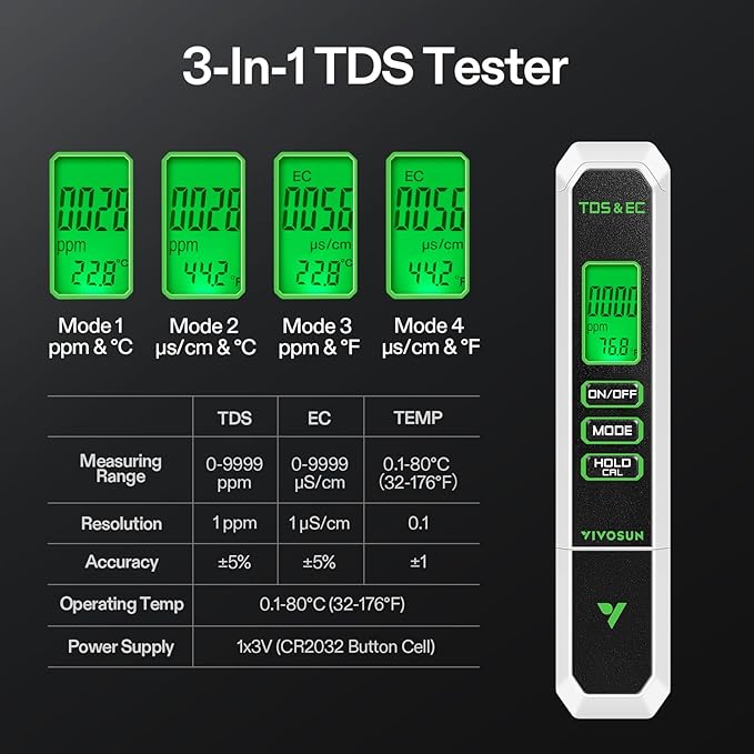 VIVOSUN Digital pH Meter, 3-in-1 TDS/EC/Temperature Meter, 3-in-1 Soil Moisture/pH/Light Tester Combo for Home, Garden and Hydroponics