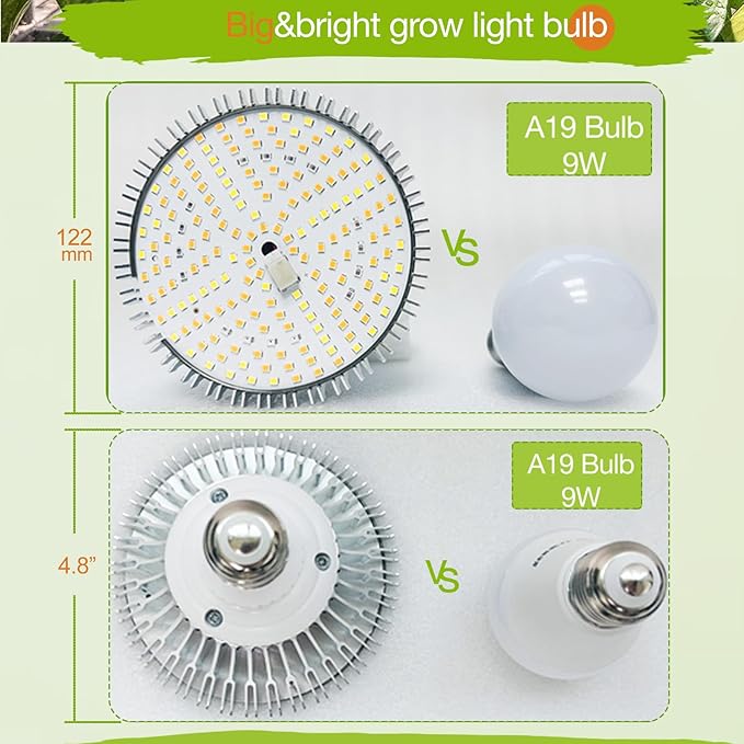 30W LED Grow Light Bulbs Full Spectrum, 3500 Lumen Plant Light Bulb, 320W Equivalent Plant Grow Light Bulb, Grow Bulb E26 Base, Grow Light for Indoor Plants, Pack of 1