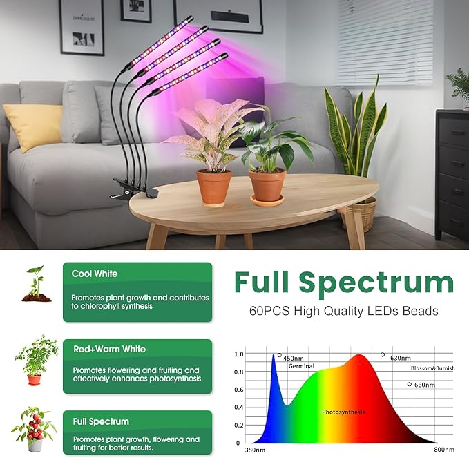 Garpsen Grow Lights for Indoor Plants, 80 LEDs Full Spectrum Plant Light with Clip, 5 Dimming Levels & 3 Colors Grow Lamp with Timer 6/12/16H, 360° Adjustable Gooseneck for Seedlings and Succulents