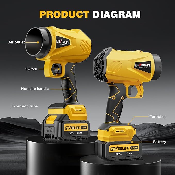 GEVEELIFE 2025 Upgraded Leaf Blower Cordless-800000 RPM Turbo Jet Blower with 2×5.0Ah Batteries & Fast Charger，Handheld Blower for Patio,Leaves, Lawn, Yard, Dust,Snow,Car Cleaning