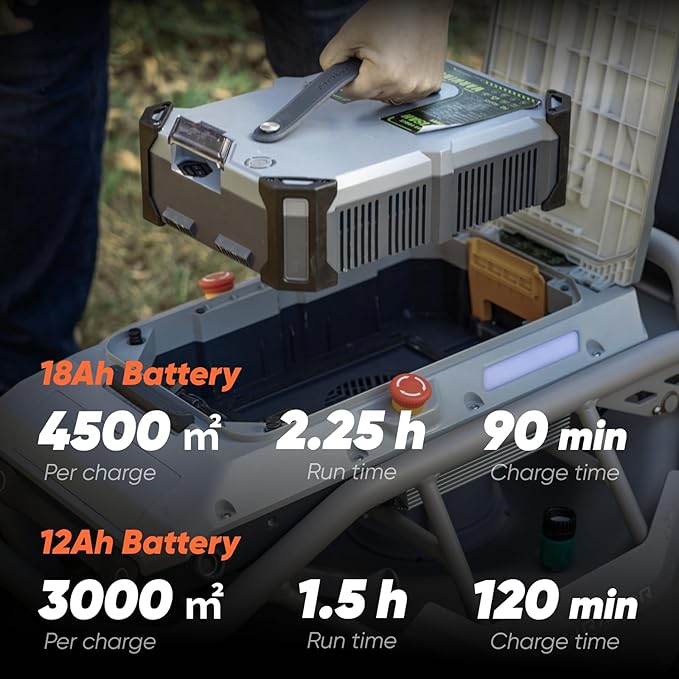 Remote Control Lawn Mower S1 4WD 56V12Ah, Multi-Functions RC Lawn Mower with 1.5-4.3 Inch Cutting Height 21 Inch Cutting Width for 75% Slope(37°) for Mowing 0.75 Acres