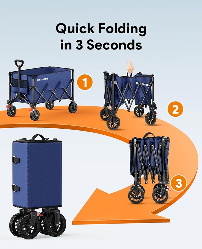 Wagons Carts Foldable, Collapsible Foldable Wagon 330lbs Capacity, 180L Large Capacity Foldable Wagon with All-Terrain Wheels,Heavy Duty Utility Wagon Cart with Brakes for Beach Camping Shopping, Blue