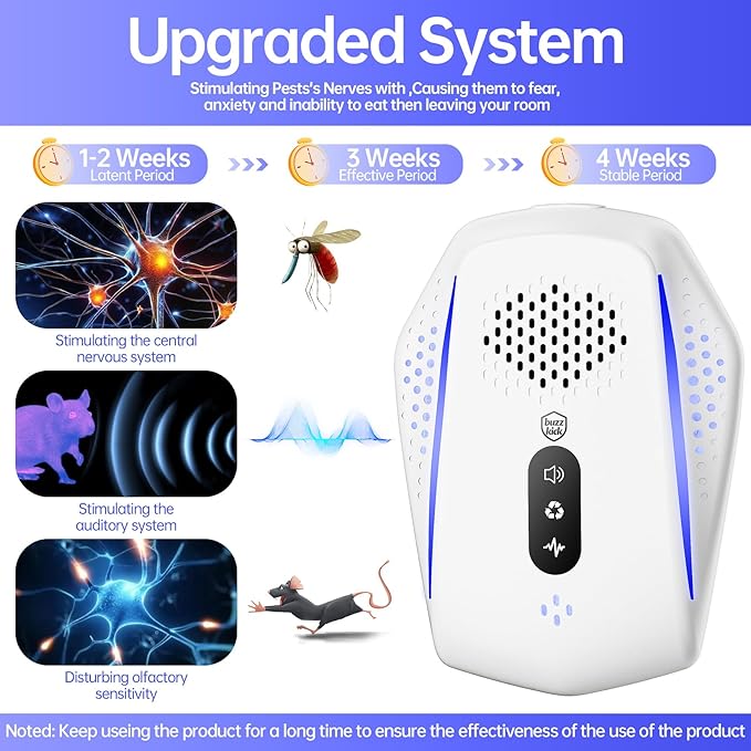 Ultrasonic Pest Control Repeller, 2025 Upgraded Ultrasonic System Mouse Traps Spider Mice Roach Bug Repellent Indoor Rodent Repellent Plug in, Mouse Deterrent for Home Kitchen Garage Warehouse