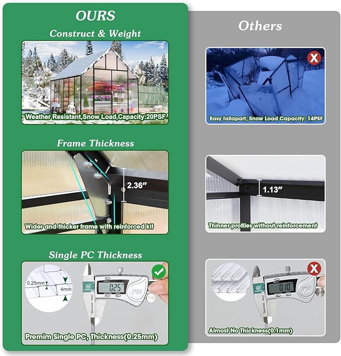 Greenhouse, 10x12 FT Easy Assembly Hybrid Polycarbonate Greenhouses for Outdoors w/2 Vent Windows & Swing Door Walk-in Greenhouses Aluminum Green House for Garden Backyard, Black