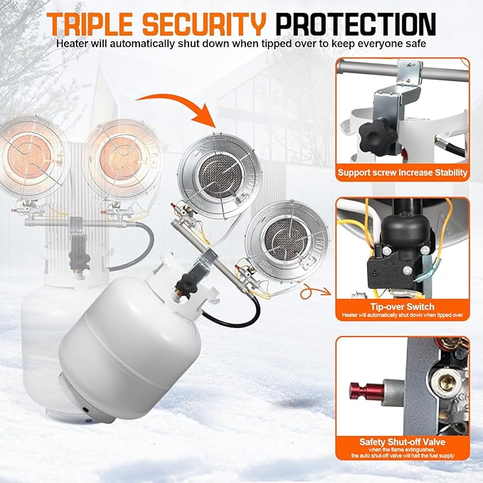Double Tank Top Outdoor Propane Heater With a Windproof Lighter, 36000BTU Outdoor Propane Heater With Shut-off Valve and Tip-over Switch for Garage,Patio, Camping,RV(CSA)
